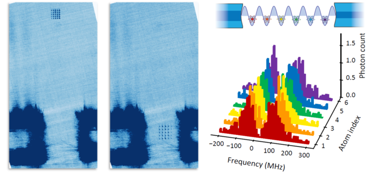 two blue chips and a frequency/photon/atom graph